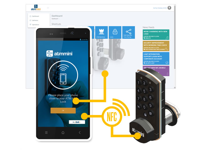 Mobile NFC online use of ATM Mini Lock